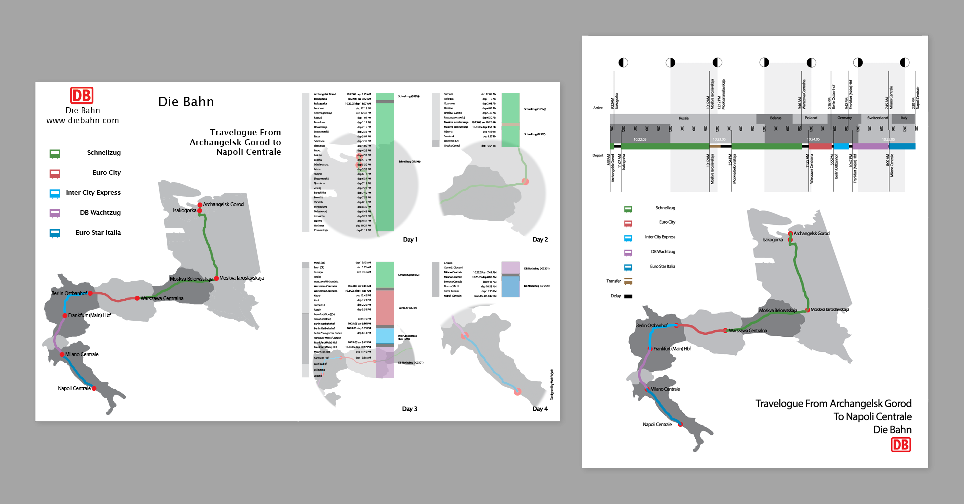 14-Concepts-Travelogue.rtna.png